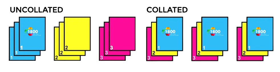Visual comparison of collated versus uncollated printing
