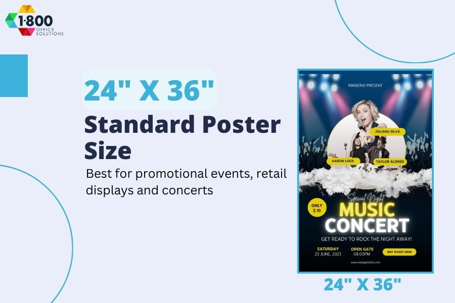 A Beginner's Guide to Standard Poster Sizes and Dimensions 12 24*36 Poster Size