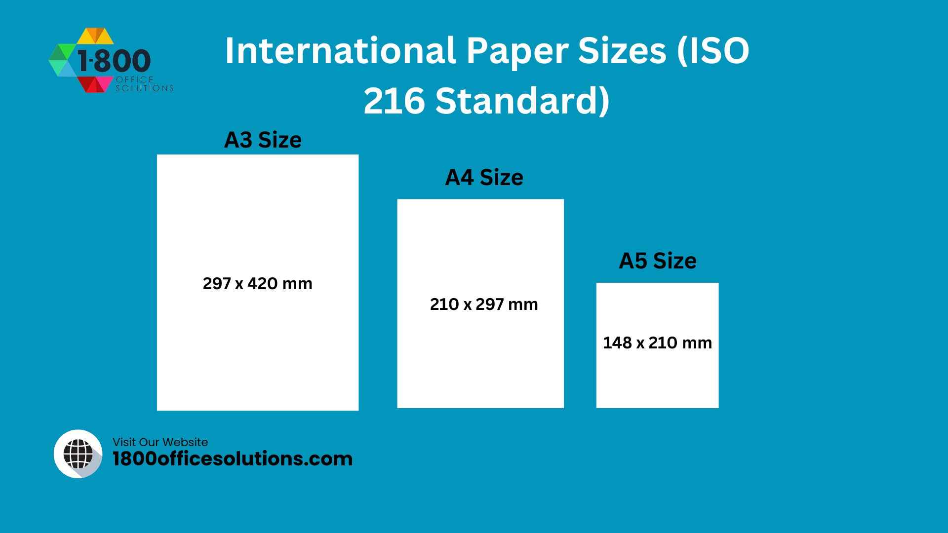 Understanding Printer Paper Sizes: A Comprehensive Guide 10 International Paper Sizes