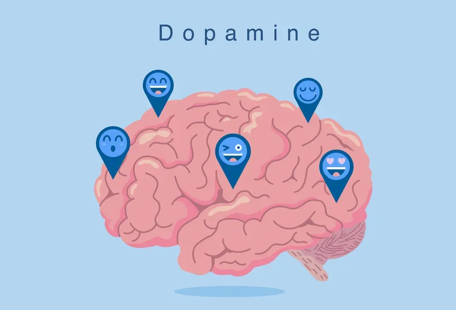 Dopamine & phone notifications