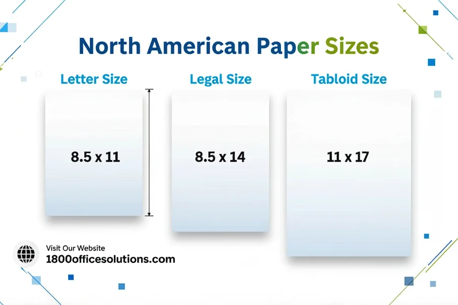 Understanding Printer Paper Sizes: A Comprehensive Guide 9 North American Paper Size